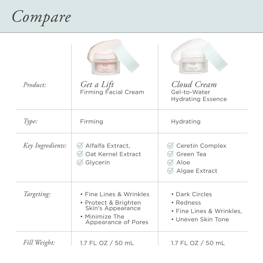 Get A Lift Firming Facial Cream at PÜR Cosmetics UK